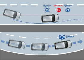 SUZUKI ACROSS HYBRID